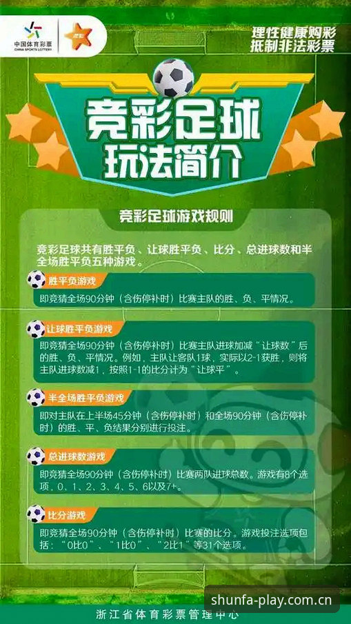 顺发娱乐安全吗怎么下载 掌握顺发体育平台的5个关键技巧:从注册到畅玩竞猜的完整指南