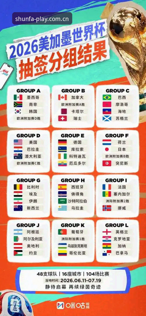 顺发娱乐下载地址 德国队世界杯大名单深度解析——在顺发体育平台如何看懂这支新老交替的冠军之师
